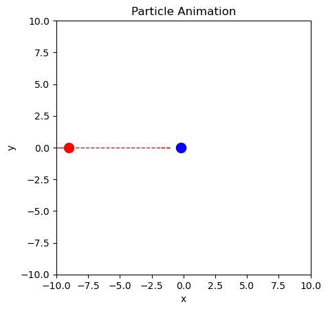 <Figure size 640x480 with 1 Axes>