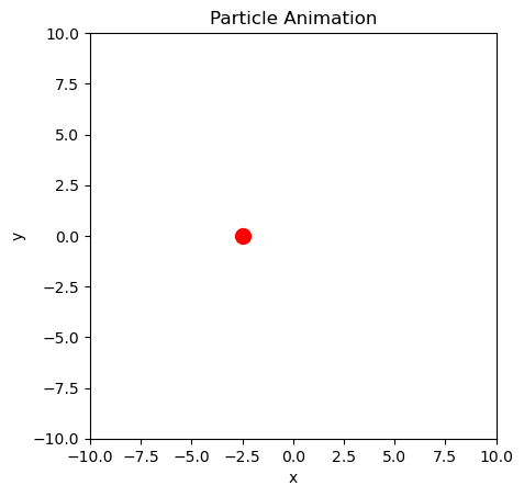 <Figure size 640x480 with 1 Axes>