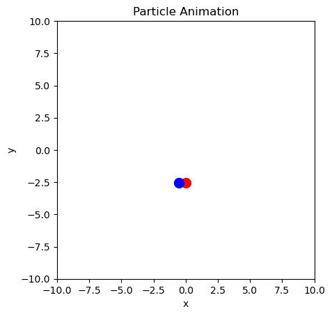 <Figure size 640x480 with 1 Axes>