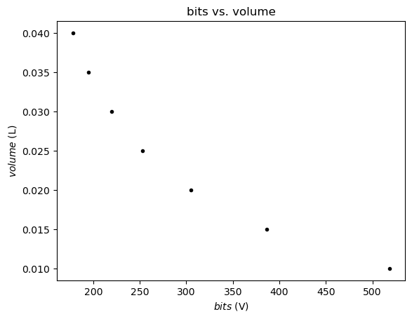 <Figure size 640x480 with 1 Axes>