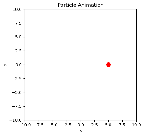 <Figure size 640x480 with 1 Axes>