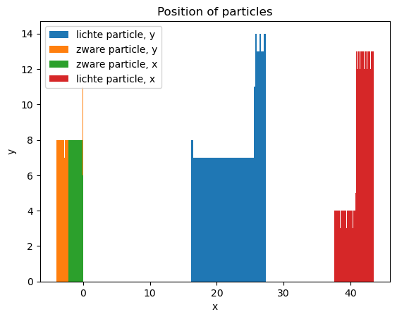 <Figure size 640x480 with 1 Axes>