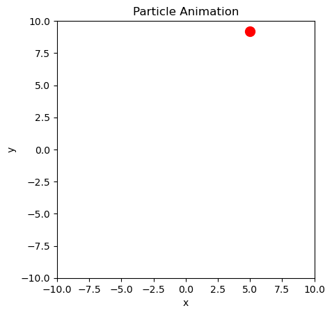 <Figure size 640x480 with 1 Axes>