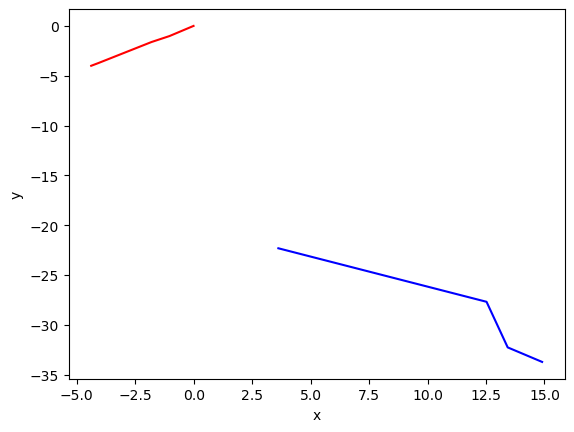 <Figure size 640x480 with 1 Axes>