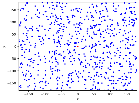 <Figure size 640x480 with 1 Axes>