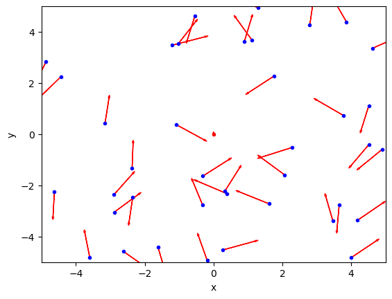 <Figure size 640x480 with 1 Axes>